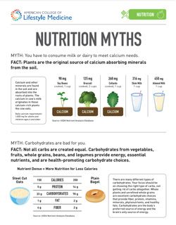 nutrition myths article preview