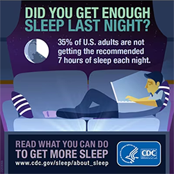 Did you get enough sleep last night? Image from CDC