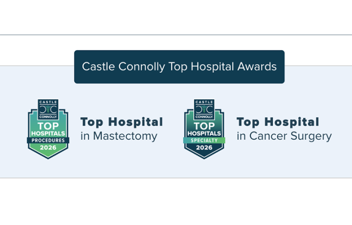 Castle Connolly Top Hospital Awards badges